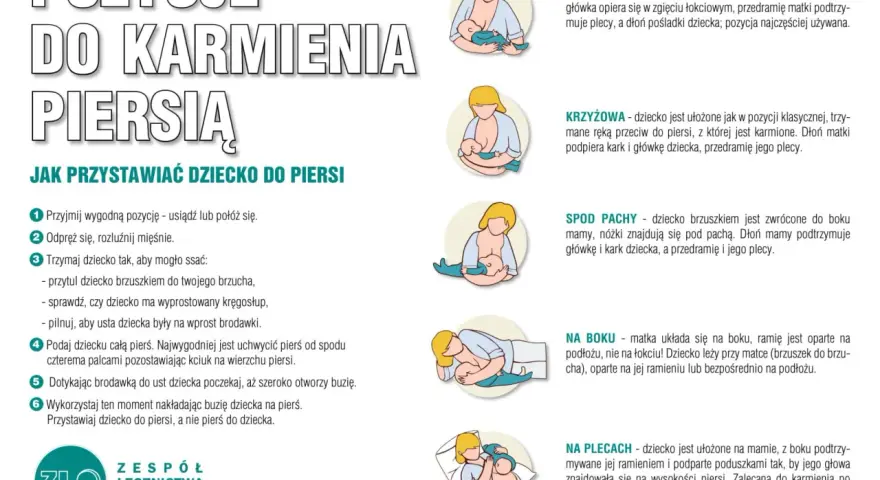Kiedy bezpiecznie leczyć zęby po porodzie i karmiąc piersią?